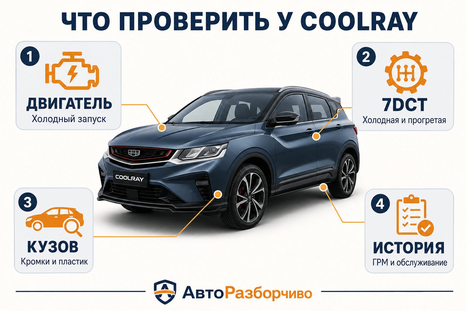 Проверка Geely Coolray с пробегом перед покупкой в автосервисе