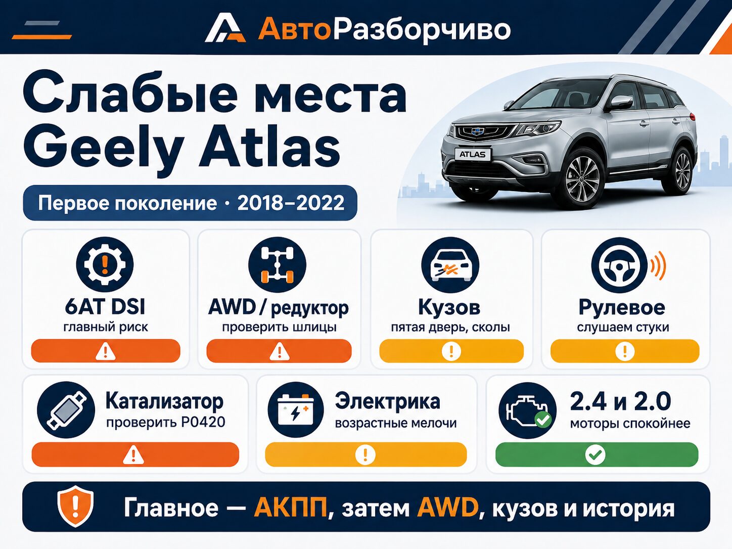 Что проверить перед покупкой Geely Atlas первого поколения