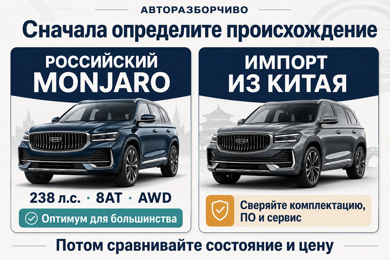 Официальный российский Geely Monjaro и автомобиль из Китая: что проверить перед покупкой с пробегом