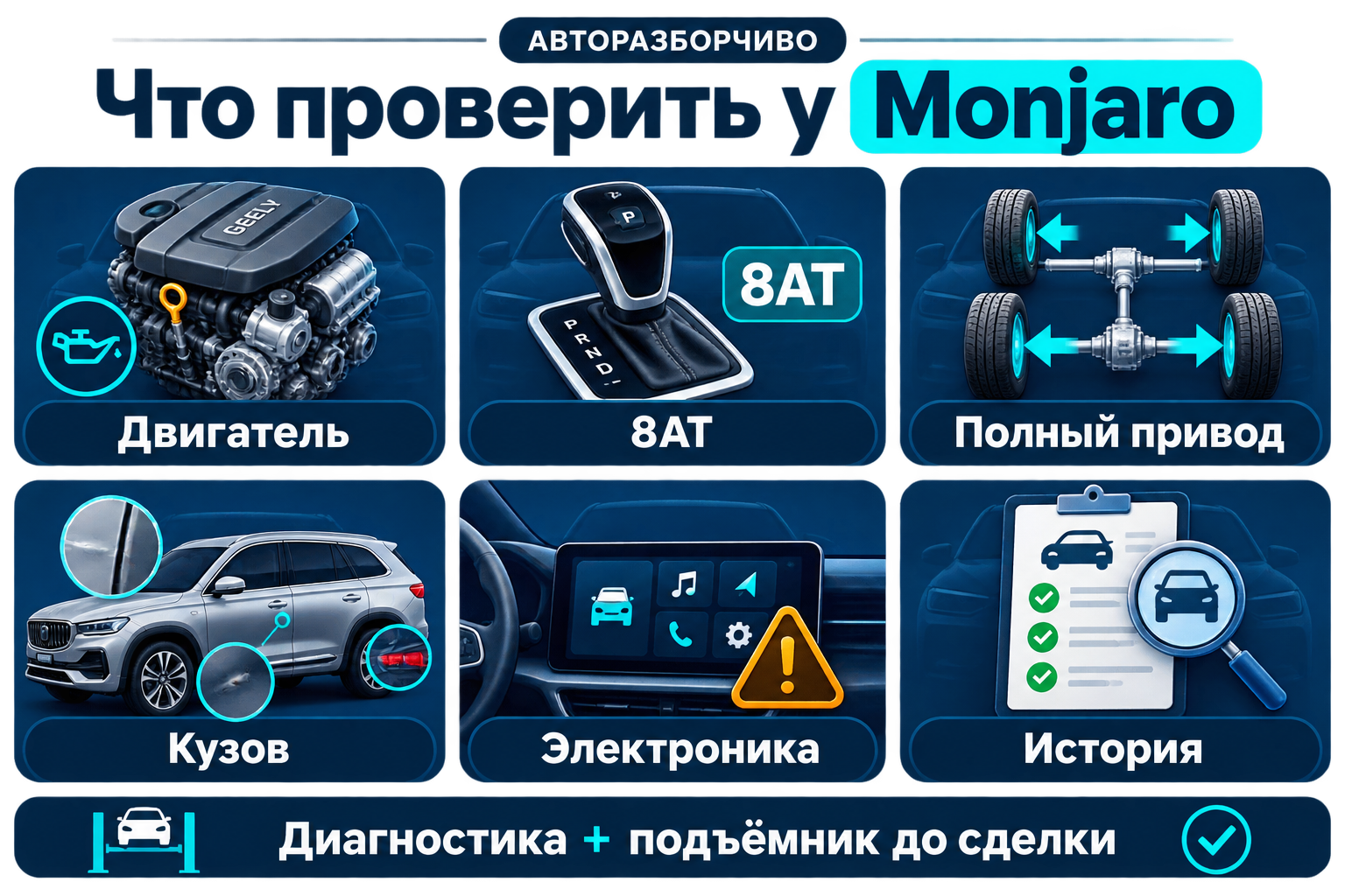 Geely Monjaro с пробегом перед покупкой: комплексная проверка состояния автомобиля