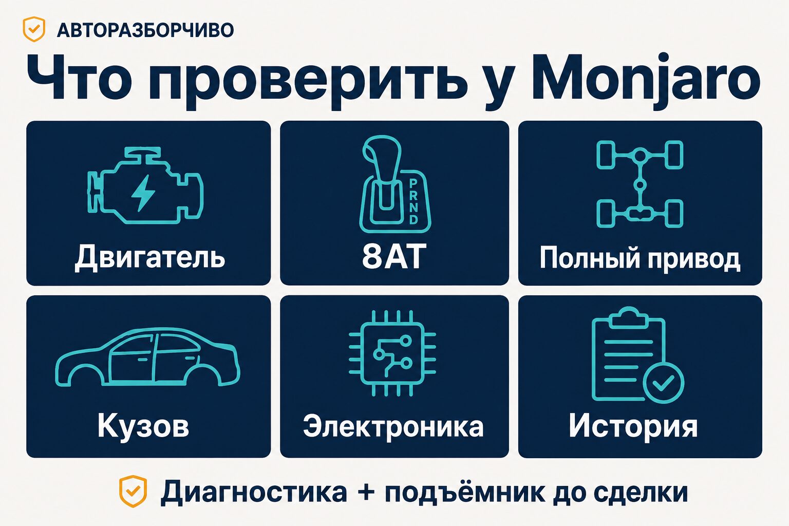Что проверить у Geely Monjaro с пробегом: двигатель, автомат 8AT, полный привод, кузов, электронику и историю