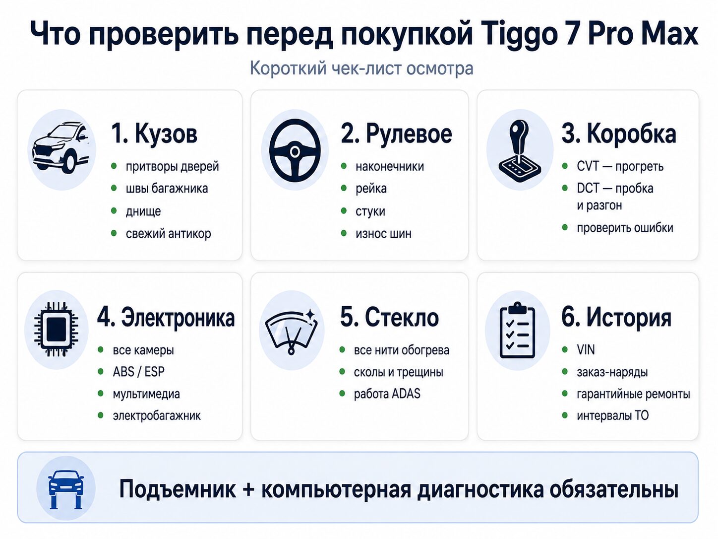 Что проверить перед покупкой Chery Tiggo 7 Pro Max