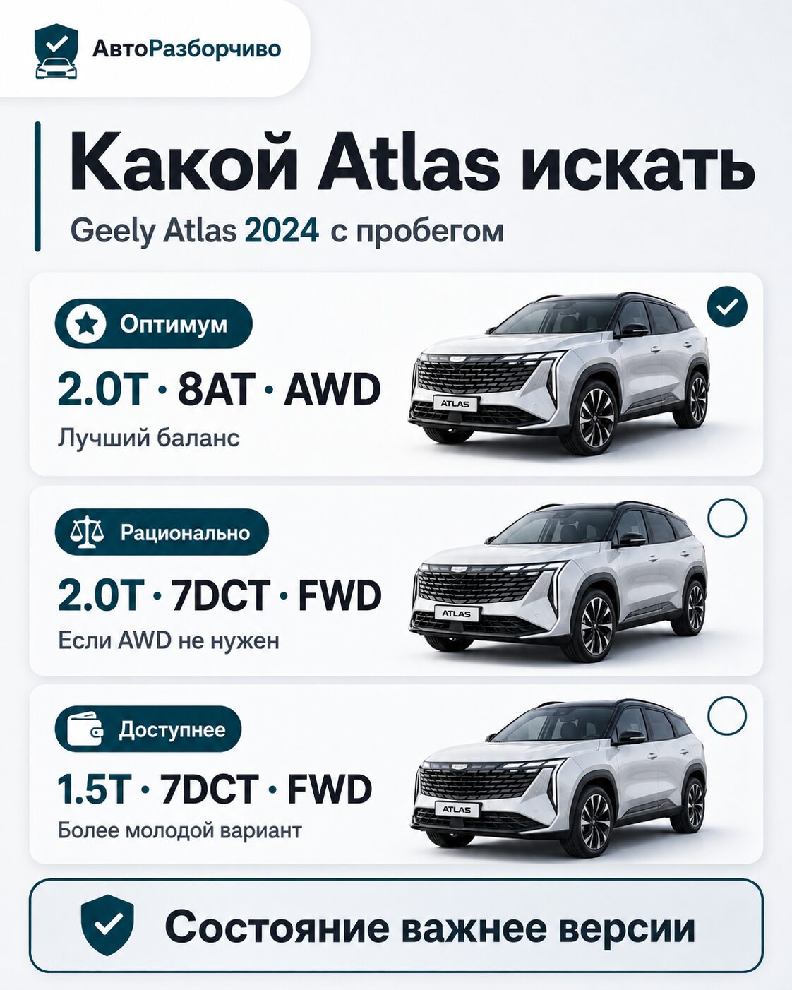 Какой Geely Atlas 2024 искать с пробегом — 1.5T, 2.0T, 7DCT или 8AT
