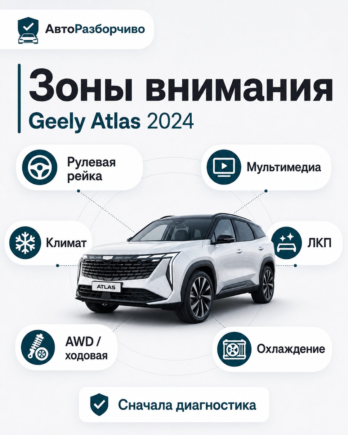 Слабые места Geely Atlas 2024 с пробегом — зоны внимания