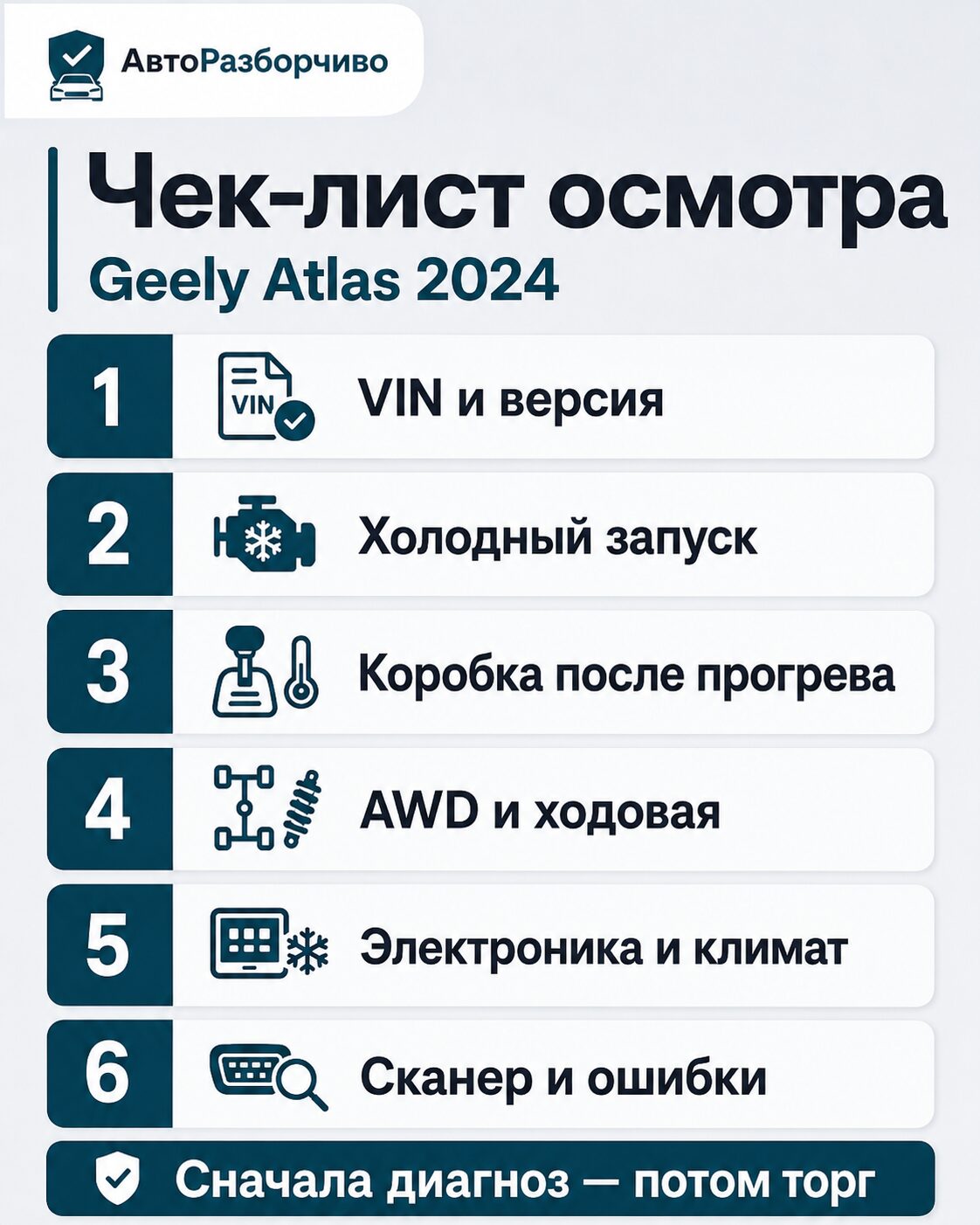 Чек-лист осмотра Geely Atlas 2024 перед покупкой