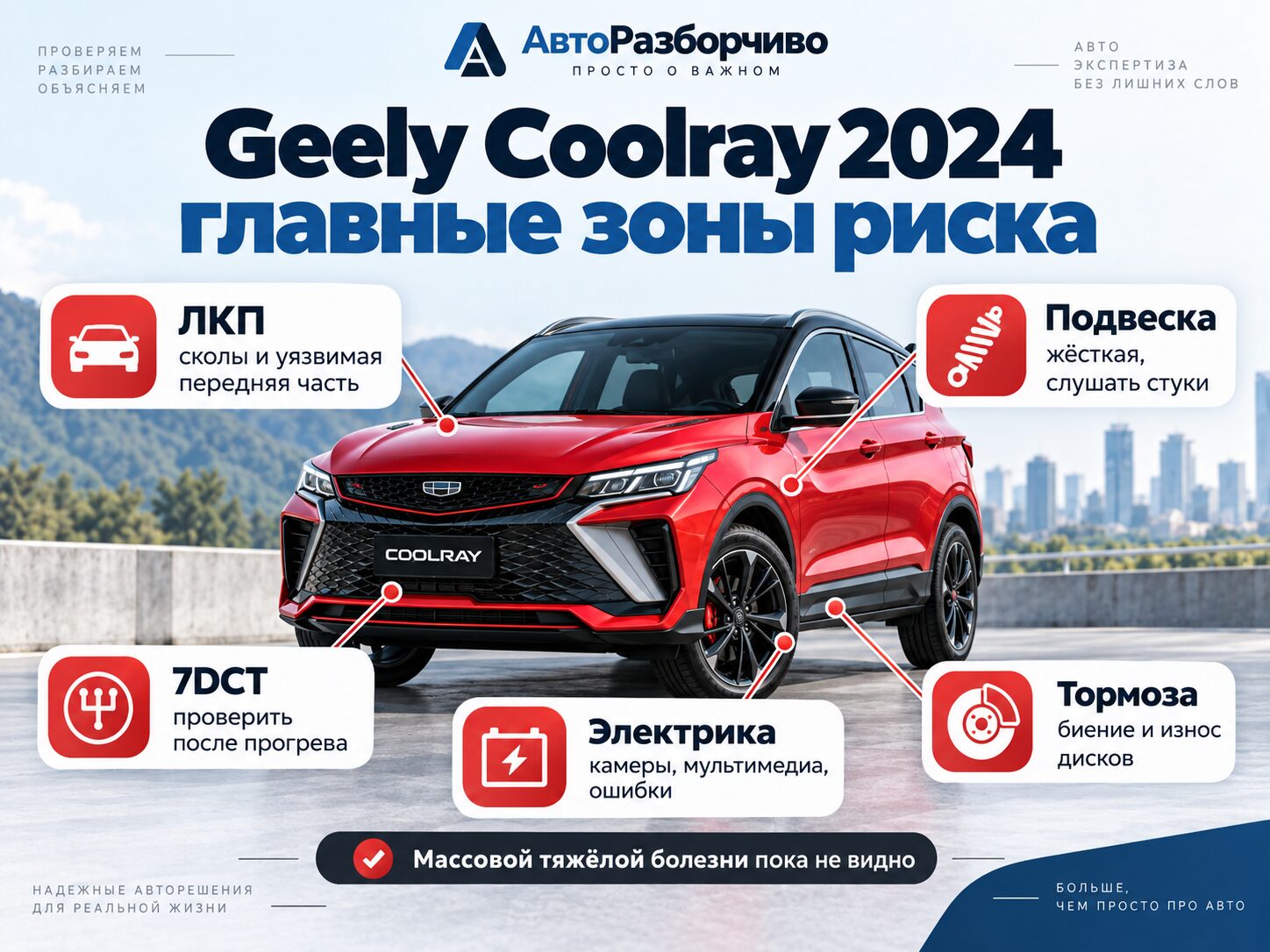 Чек-лист осмотра Geely Coolray 2024 перед покупкой