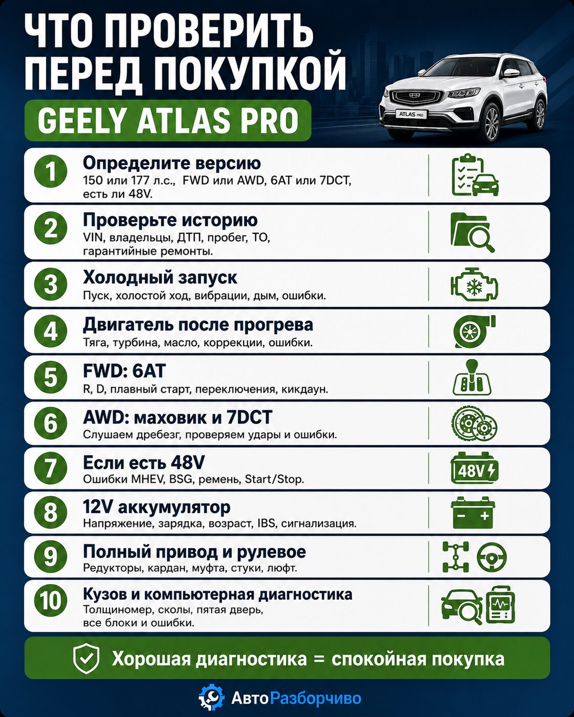 Слабые места Geely Atlas Pro с пробегом