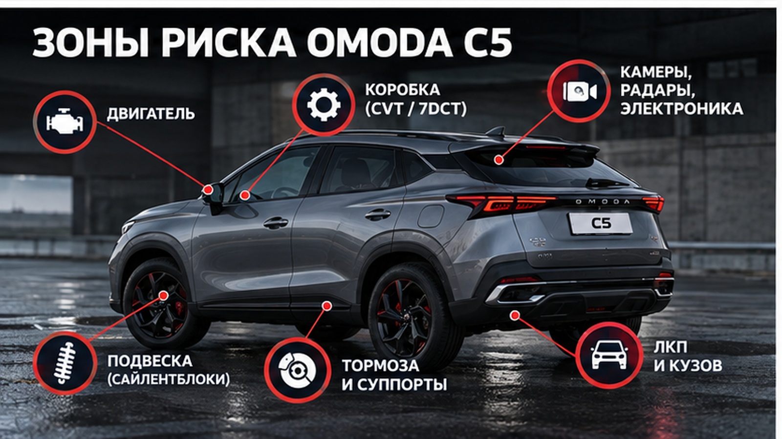 Слабые места OMODA C5 — CVT, подвеска, тормоза, камеры, радары и ЛКП
