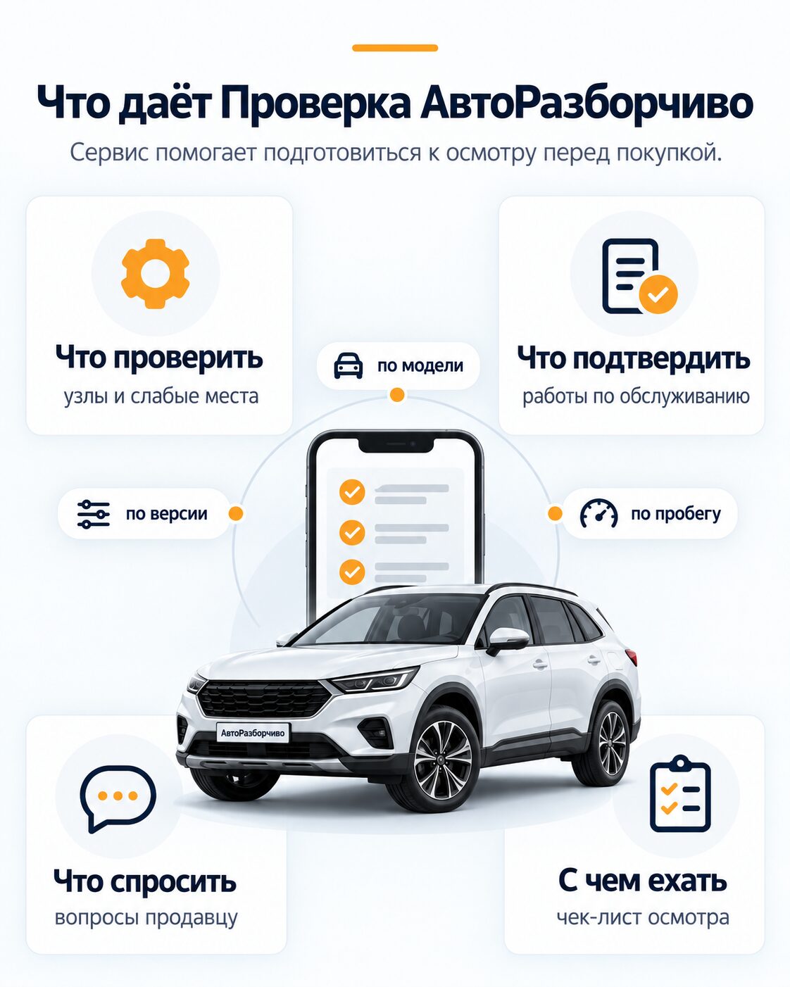 Как проверить китайский автомобиль перед покупкой: версия, пробег, история ТО и персональный чек-лист