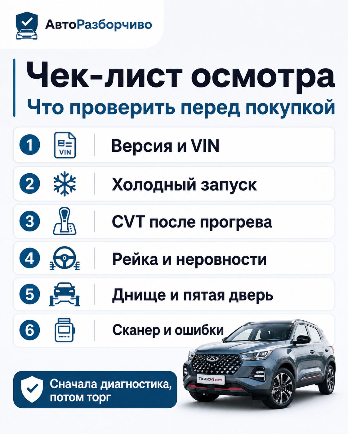 Какой Chery Tiggo 4 Pro лучше брать — 1.5, 1.5T, 5MT, CVT18 или CVT25