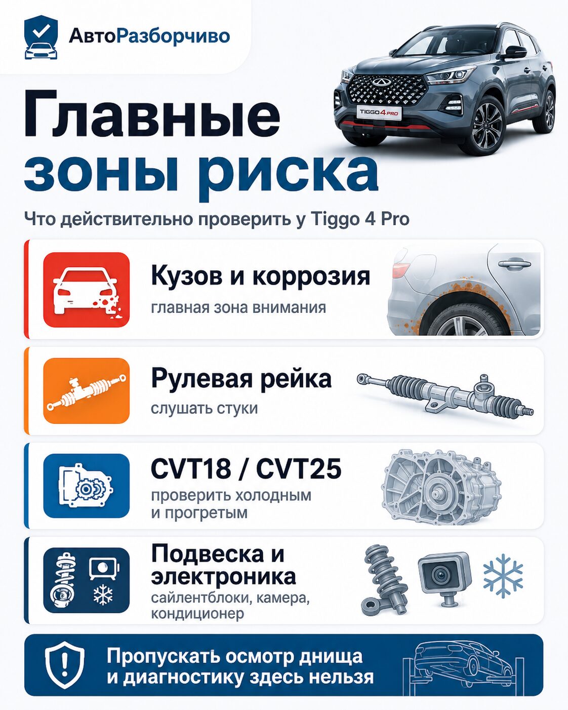 Слабые места Chery Tiggo 4 Pro — кузов, коррозия, рулевая рейка и вариатор